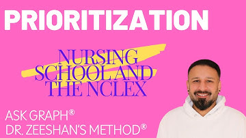 PRIORITIZATION FOR THE NCLEX AND NURSING SCHOOL - ASK GRAPH