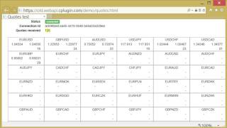 RealTime quotes on your website using WebSockets