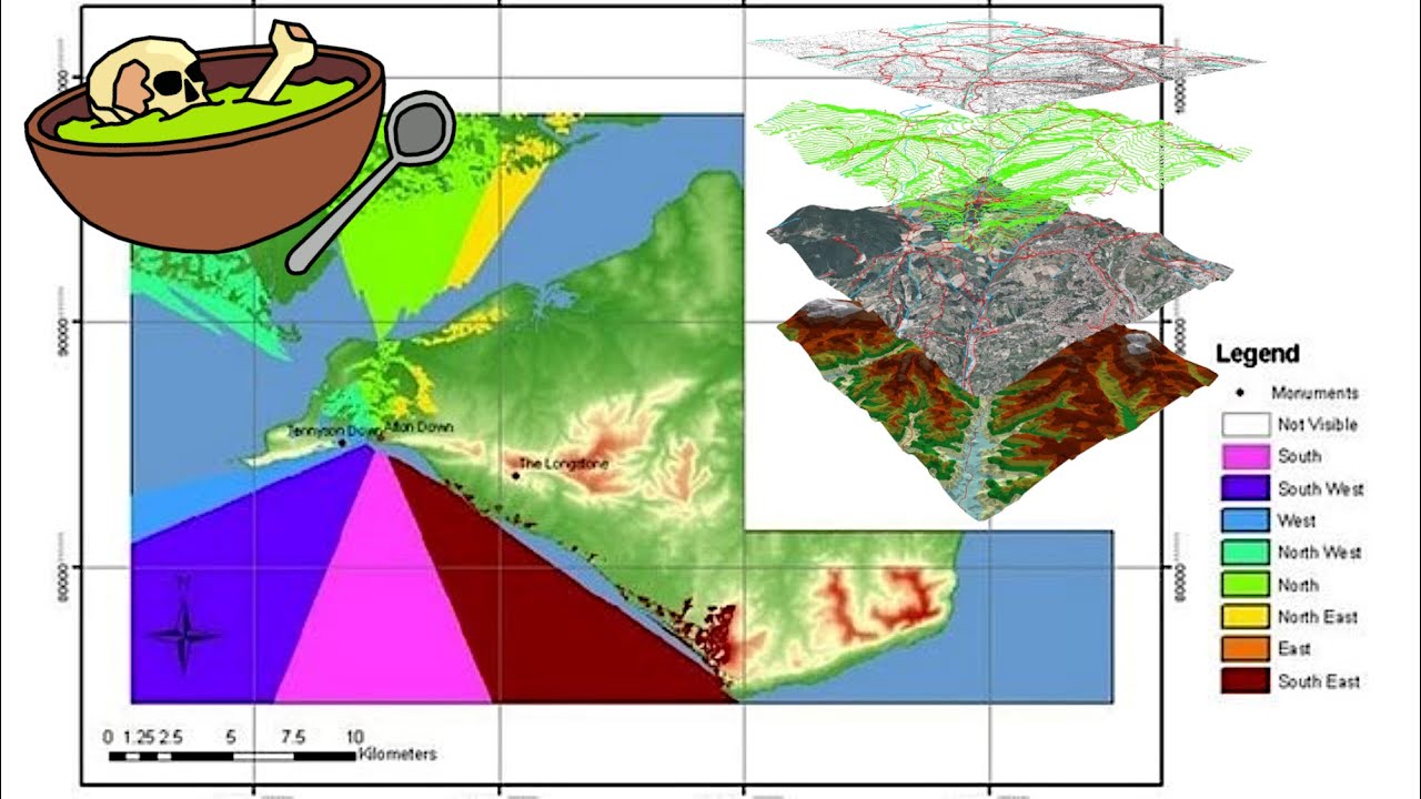 Gis (Geographic Information System): Aspects Of Archaeology