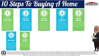 10 Steps to Buying a Home [INFOGRAPHIC 10 Steps to Buying a Home [INFOGRAPHIC
