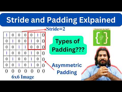 Stride and Padding in CNNs Explained: Valid, Same, Full