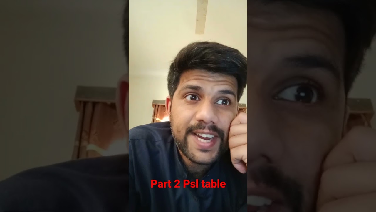 #psl8 #pslupdate #psl2023  #matchupdates #teamupdates #teamspositions #pakistansuperleage #part2