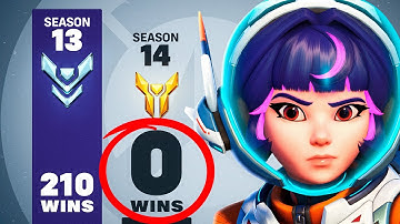 Why Is Everything Going Downhill For This Juno? | Overwatch 2 Spectating