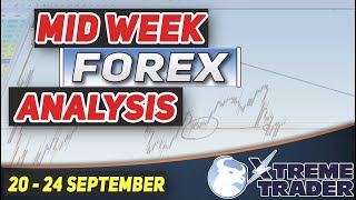 🟢FOREX MID week Analysis 20 - 24