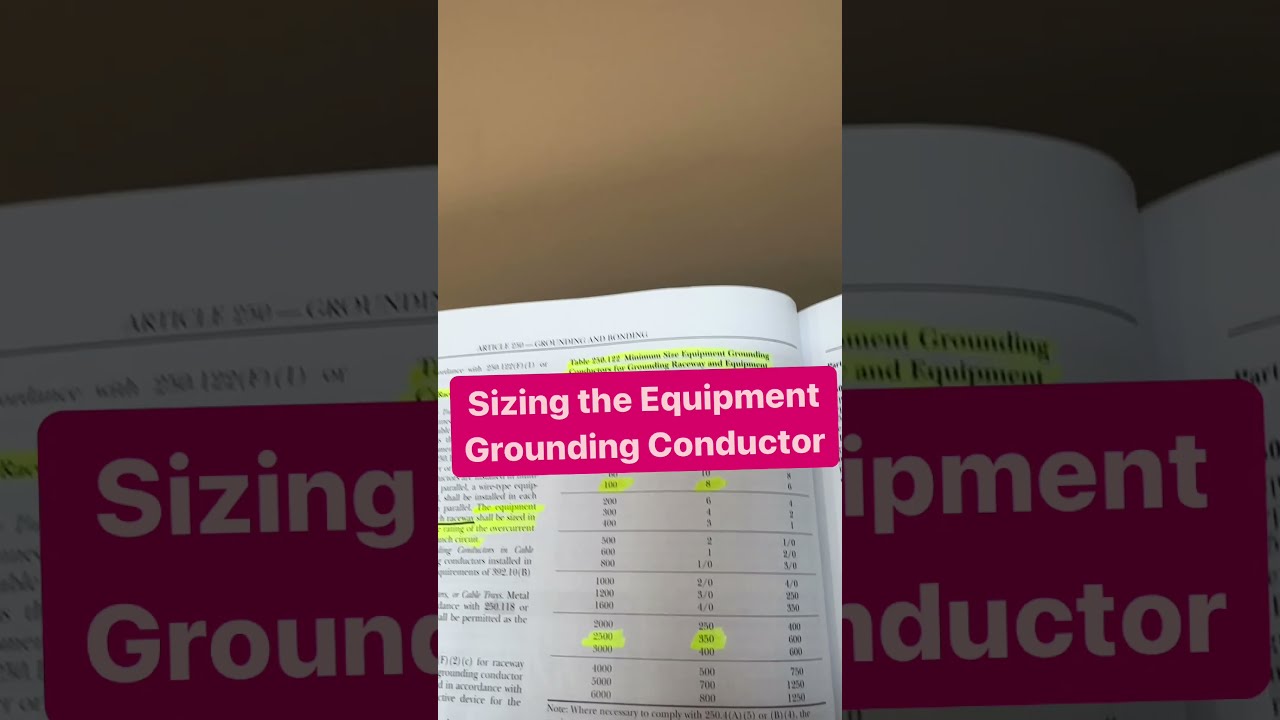 The EGC Conductor Is Sized In Accordance With Table 250 122 Base On Rating Of Circuit OCPD 