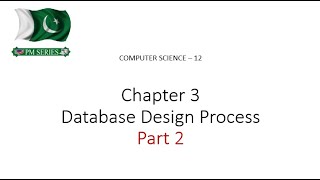 Lecture 14, Chapter 3 - Part 2, 2nd year, Computer Science