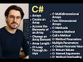 C# Arrays and Methods Explained with Examples | Loops, Parameters, Overloading