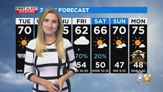 More rain chances ahead for North Texas
