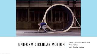 Intro to Uniform Circular Motion - IB Physics