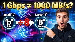Gbps vs MB/s: Why Your Gigabit Internet Feels Slow (Solved!)