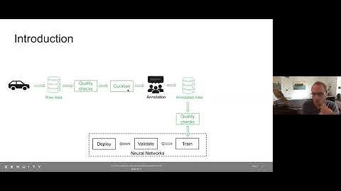 Deep learning for self-driving cars