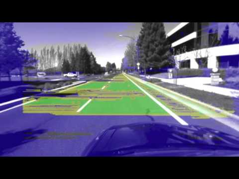 PCL HRCS: Stereo Segmentation