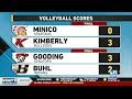 Wendell, Canyon Ridge secure sweeps at home; Tuesday Scores