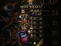 IPL 2026 Top Wicket Takers After Match 65 🟣🔥 Bhuvneshwar Kumar DOMINATES Purple Cap Race!