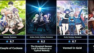 Best Harem Anime Of 2022