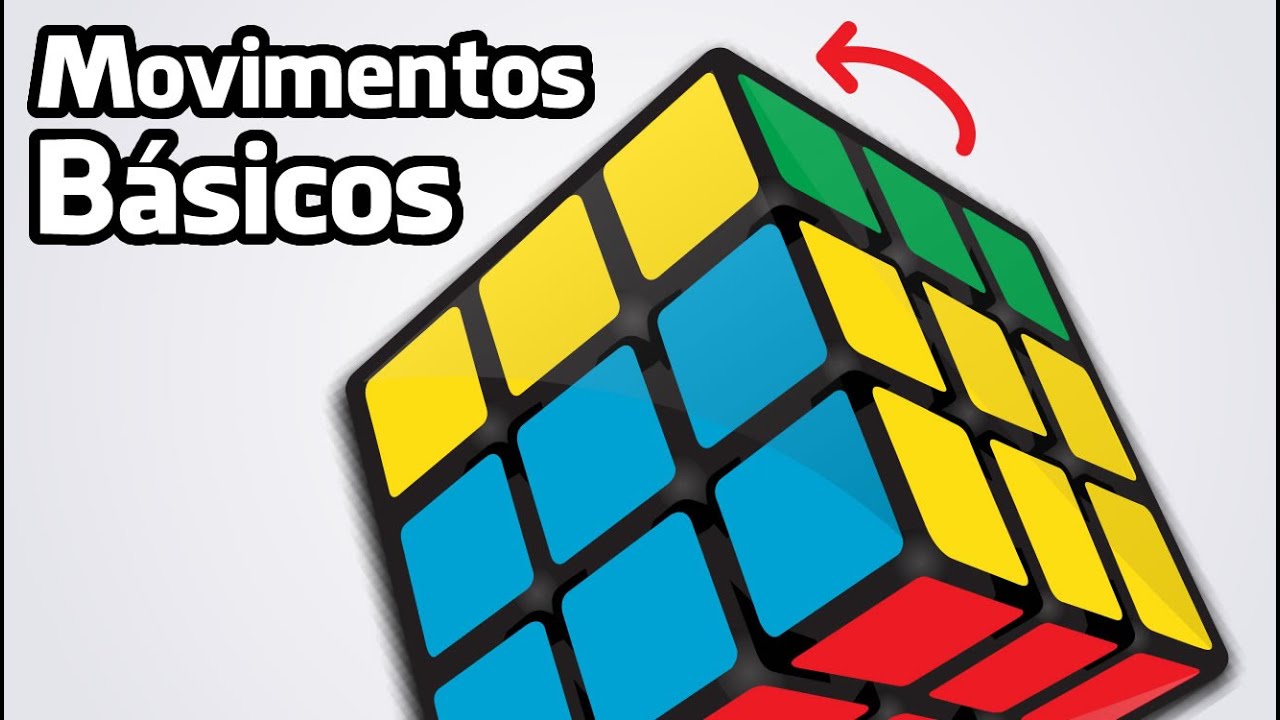 A coisa toda se complica quando o cubo mágico tem formato de