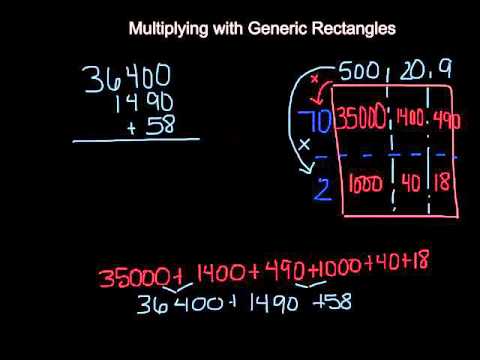 Intro to generic rectangles