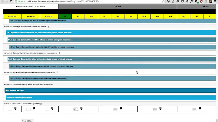 Good Information Systems = Easier Data Sharing (Pa...