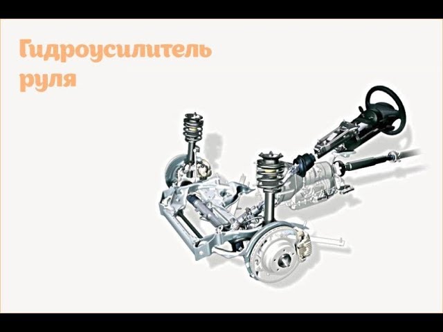 Что такое гидроусилитель руля? Как обслуживать и основные неисправности?