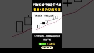 判斷短線行情是否持續 ? 觀察這K線的型態秒懂  #winsmart  #期貨  #期貨當沖 #shorts