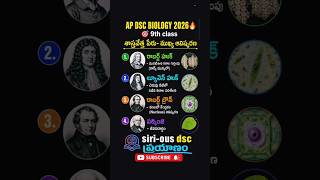 #DSCBits #BiologyImportantQuestions #AndhraPradeshDSC #ExamPreparation#ap