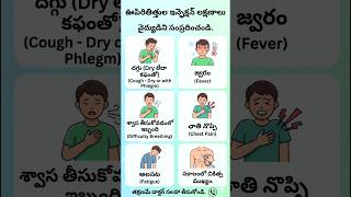 ఊపిరితీత్తుల ఇన్ఫెక్షన్ లక్షణాలు #LungsHealth #BreathingExercise #Pranayama #YogaForLungs #Healthy#