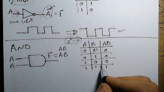 1- Logic Circuits | logic gates (NOT, AND, OR) | الدوائر المنطقية | البوابات المنطقية