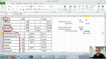 Accounting - Unit 3 - Part 8c - Comprehensive Adjusting Journal Entries Problem