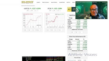 20251219 BCH Closing In On ADA (Cardano)
