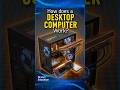 How do Desktop Computers Work? #pcbuild #computerhardware thumbnail