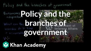 Policy and the branches of government | AP US Government and Politics | Khan Academy