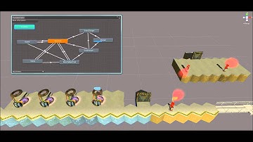 The Great Wobo Escape - TechDemo #03 - Enemy Behavior Demonstration
