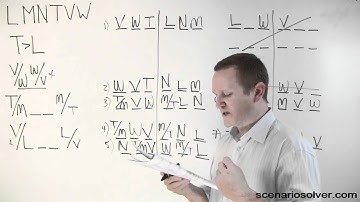 LSAT Logic Game PrepTest 59