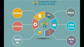 Community Health Training Institute Overview