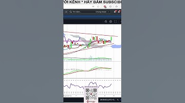 Phân Tích Cổ Phiếu Bank : Điểm Mua Cổ Phiếu MBB | Nghềtrader