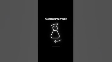 Implied volatility plays a significant role in options trading dynamics