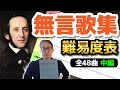 【ピアノ学習者必見】メンデルスゾーン『無言歌集　全48曲』難易度表作成してみた！！ 【ピアノ雑記帳】中編