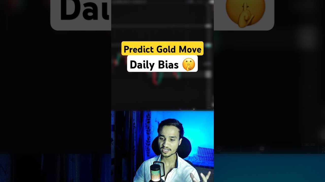 Find PERFECT Daily Bias Using Candlestick 