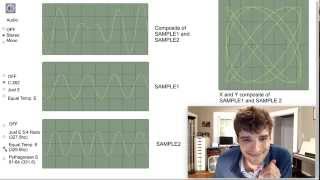 Tuning Systems, Examples