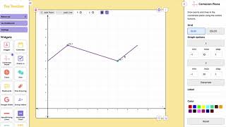 Top Teacher Cartesian Plane Digi-Tool: Graphing