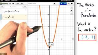 Vertex of a Parabola 1 - Visualizing Algebra Wealth