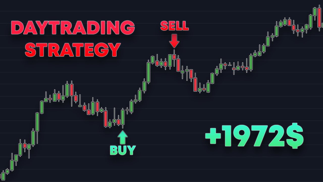 THIS STRATEGY will make you PROFITABLE - YouTube