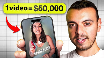 How I Create $1K/Day Dropshipping Ads Using AI