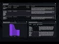 SecureMetrics NIST CSF 2.0 - Gap Assessment Stream Chart