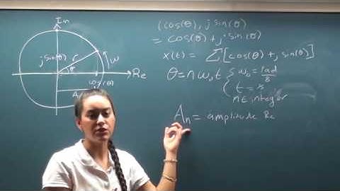 Trigonometric & Exponential Fourier Series