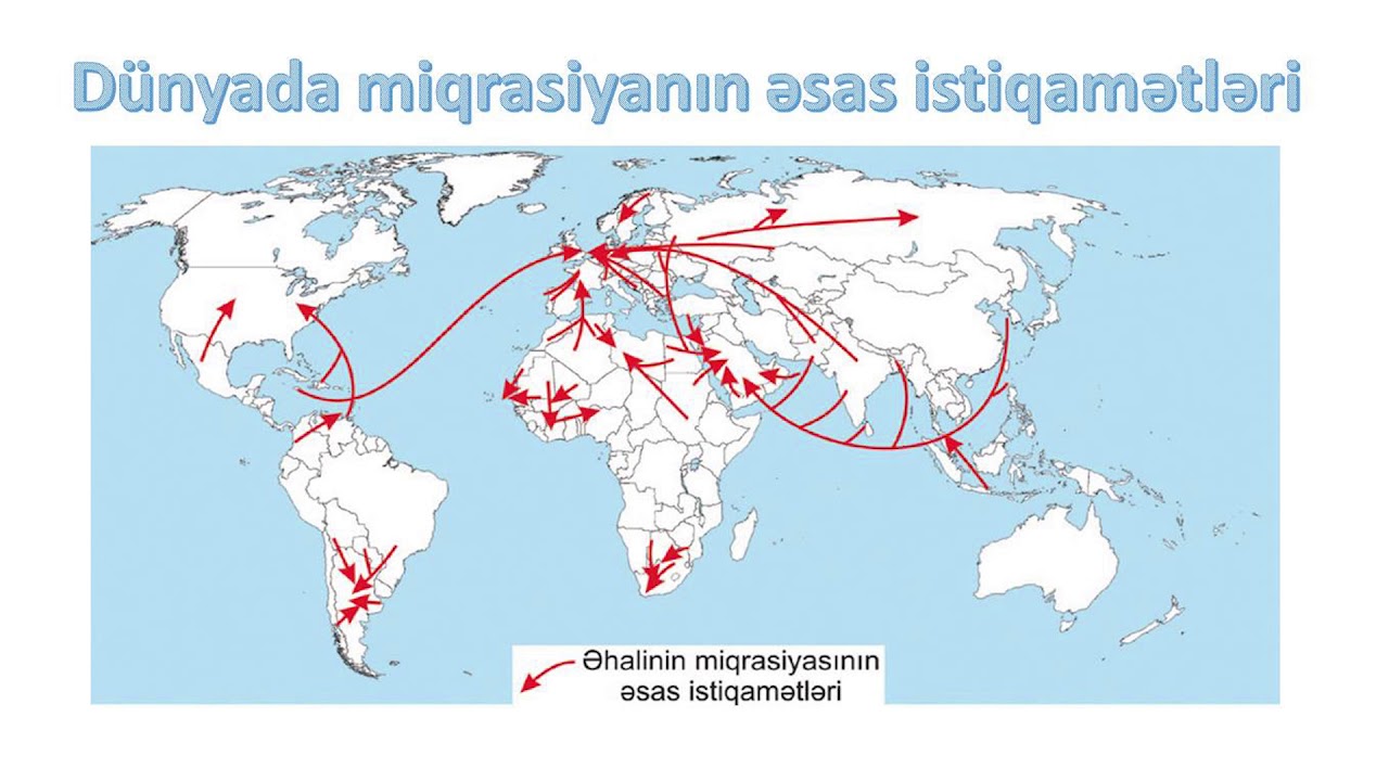 Основные потоки внутренней миграции