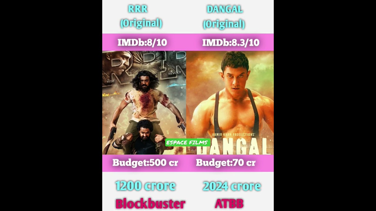 RRR vs Dangal budget and 💵||