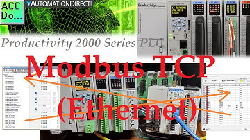 Productivity 2000 Series PLC Modbus TCP Ethernet
