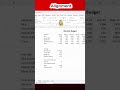 Learn Basic Excel Skills in 50 Seconds! Excel for Beginners | Jeyeraj Data Management Coach