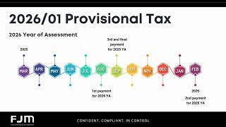 Details Mastering Provisional Tax Update
